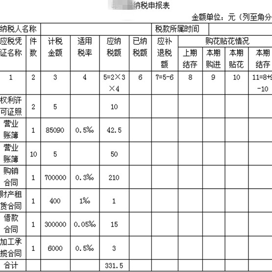 稅務(wù)代理案例